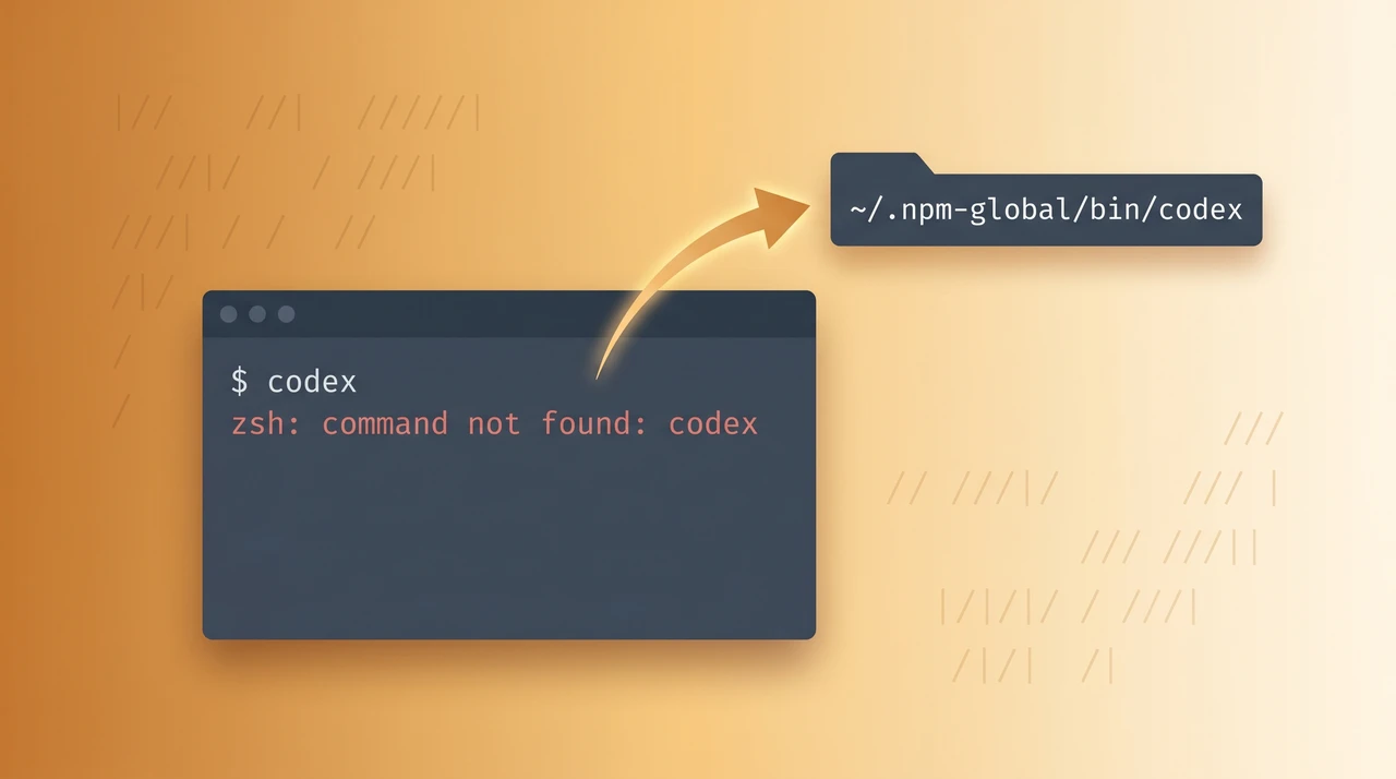 Stylized terminal panel showing the codex command not found error with a green PATH arrow pointing to a resolved binary, warm amber background