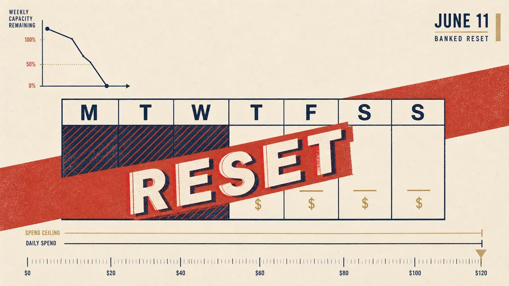 When Does the Codex Weekly Limit Reset? 7 Fixes to Keep Coding (2026)