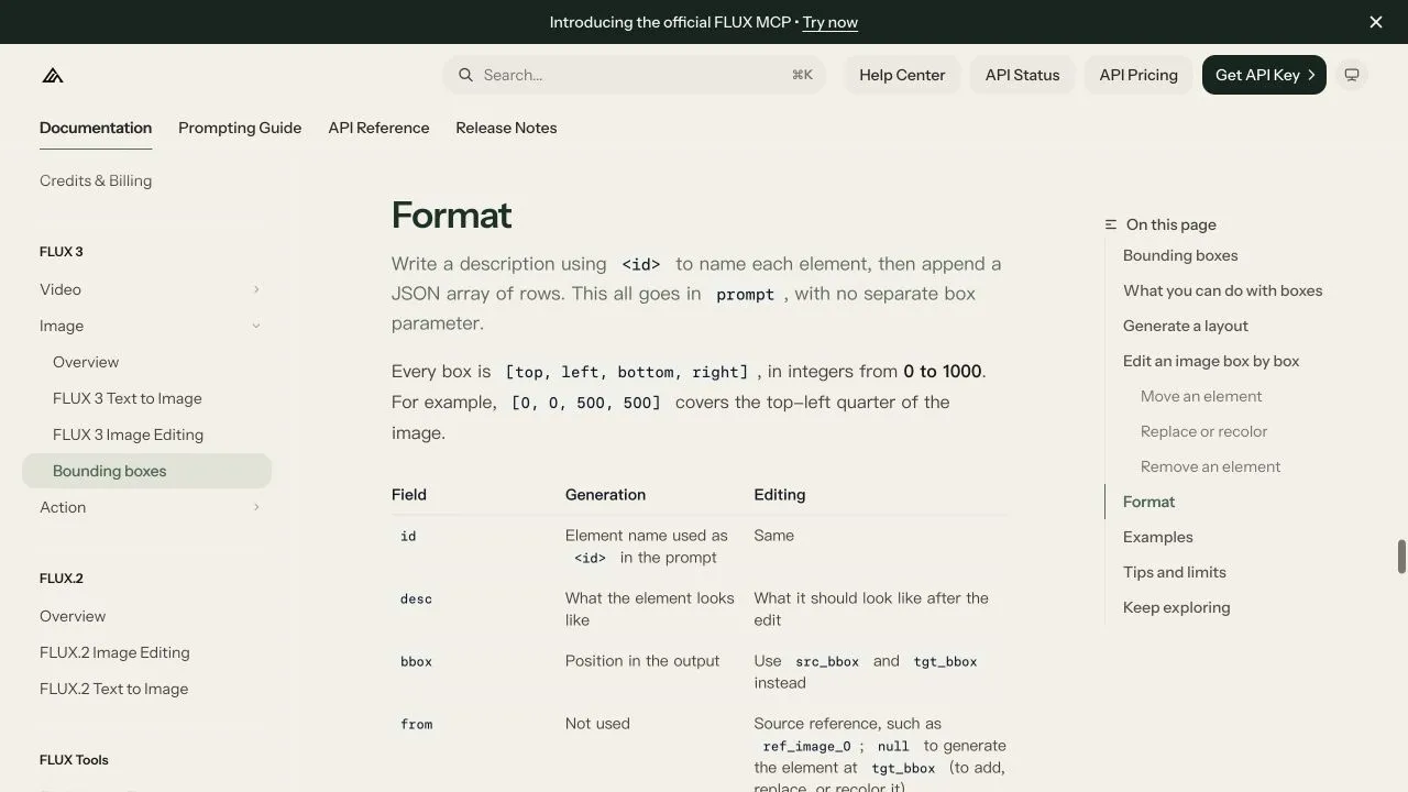 Реальная документация BFL: порядок координат bounding box FLUX 3 и поля для генерации и редактирования.