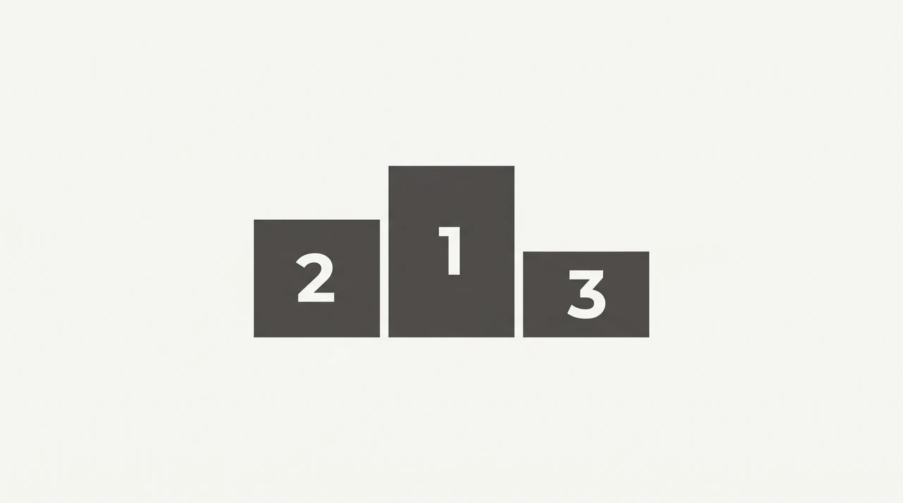Minimalist podium with three ranked positions on a clean off-white background, representing AI model rankings