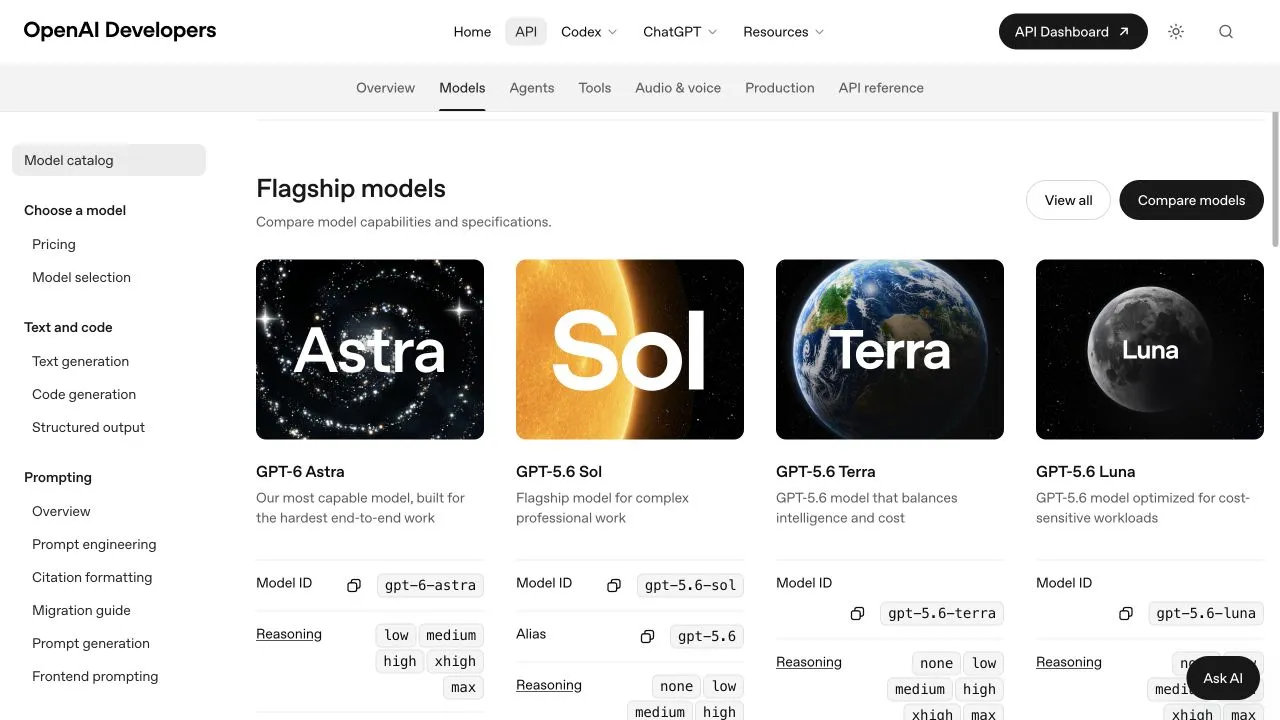 OpenAI model directory showing the published model choices and identifiers