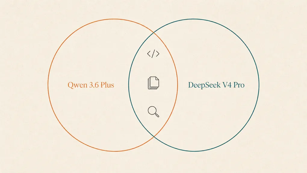 Qwen 3.6 Plus vs DeepSeek V4 Pro: 3 Real Coding Tasks