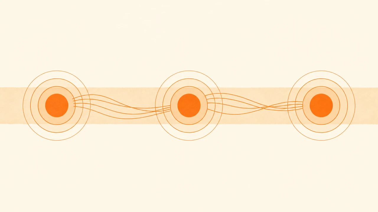 Abstract geometric composition: a wide horizontal band representing a 1M-token context window passing through three orange concentric reasoning nodes on a cream background