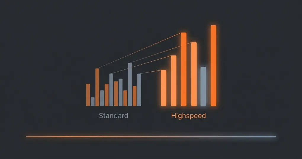 MiniMax M2.7 API 国内调用完整教程（2026）：Highspeed 模式实测、价格对比、Claude Code/Cursor 配置