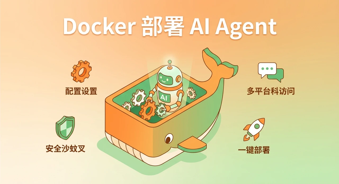 OpenClaw Docker 部署完全指南：从零搭建你的私有 AI Agent